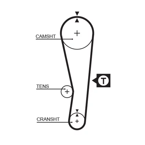 Sada ozubeného remeňa GATES K015122 - obr. 1