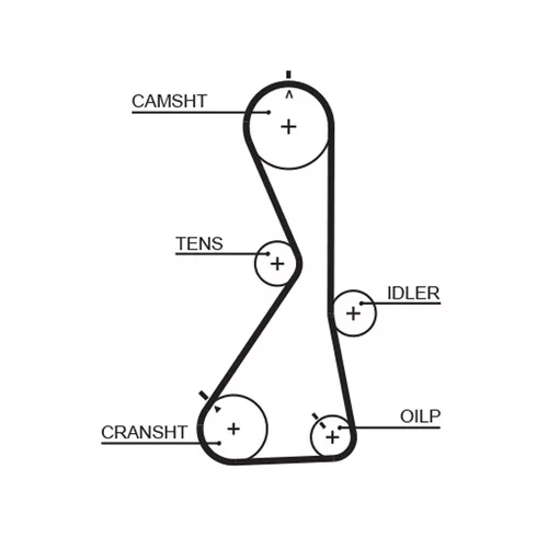 Sada ozubeného remeňa GATES K015481XS - obr. 1