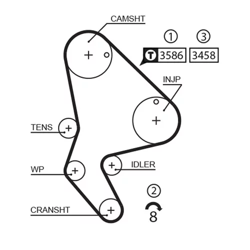 Sada ozubeného remeňa GATES K015524XS - obr. 1