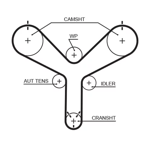 Sada ozubeného remeňa GATES K01T298 - obr. 1