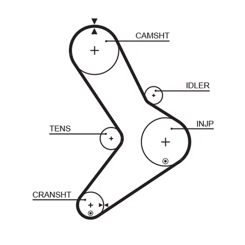 Sada ozubeného remeňa GATES K025334XS - obr. 1