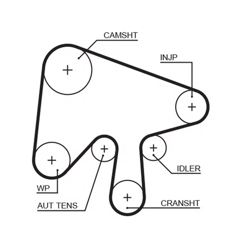 Sada ozubeného remeňa K025630XS /GATES/ - obr. 1