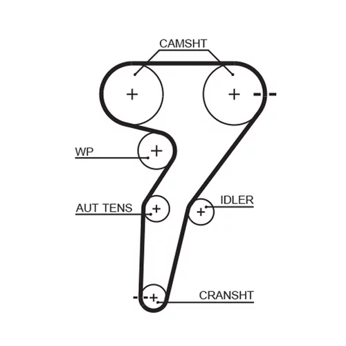 Sada ozubeného remeňa GATES K035429XS - obr. 1