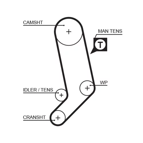 Sada ozubeného remeňa GATES K045323XS - obr. 1