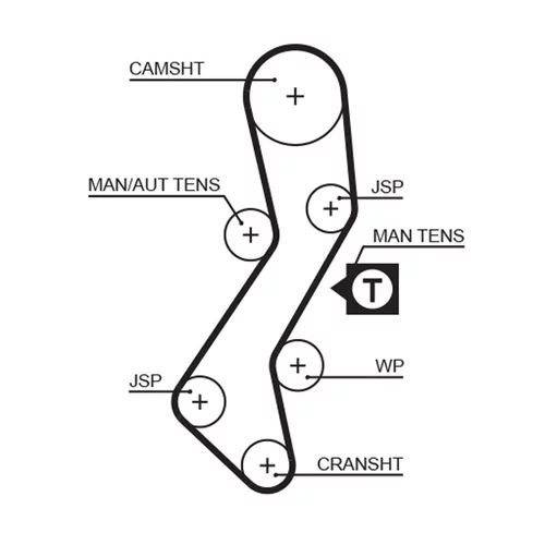 Vodné čerpadlo + sada ozubeného remeňa KP25451XS-4 /GATES/ - obr. 1