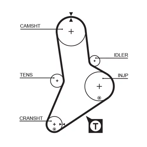 Sada ozubeného remeňa GATES K015113 - obr. 1