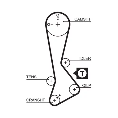 Sada ozubeného remeňa GATES K015197XS - obr. 1