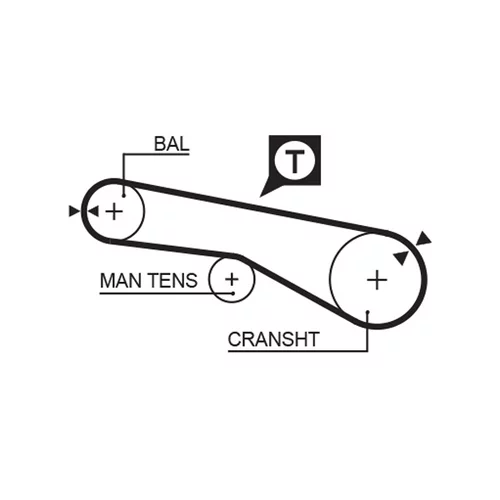 Sada ozubeného remeňa K015257XS /GATES/ - obr. 1