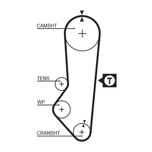 Sada ozubeného remeňa GATES K015357XS - obr. 1