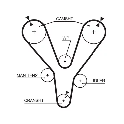 Sada ozubeného remeňa K015555XS /GATES/ - obr. 1