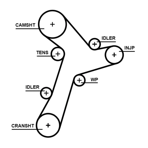 Sada ozubeného remeňa K015695XS /GATES/ - obr. 1