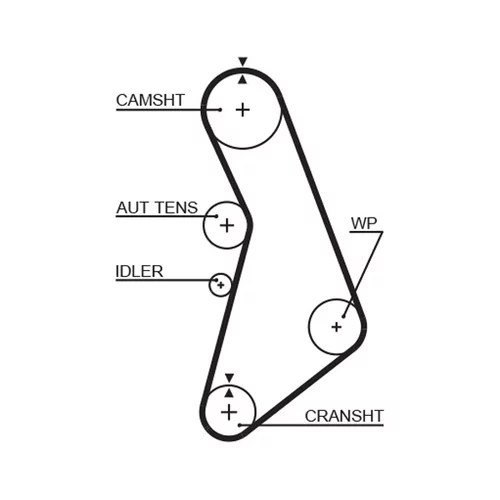 Sada ozubeného remeňa GATES K045491XS - obr. 1