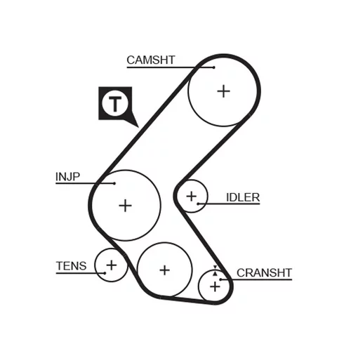 Sada ozubeného remeňa GATES K055193XS - obr. 1