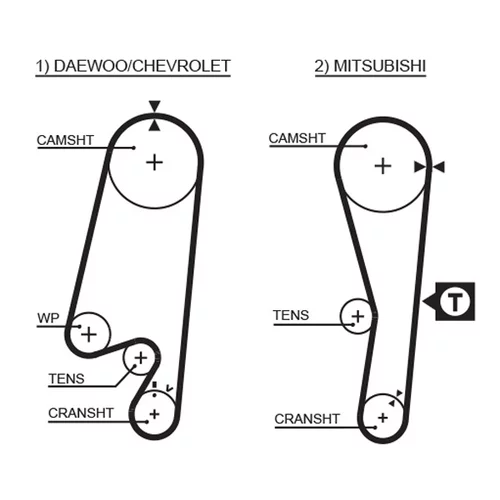 Vodné čerpadlo + sada ozubeného remeňa GATES KP15434XS - obr. 1