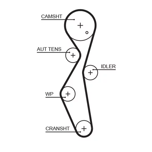 Vodné čerpadlo + sada ozubeného remeňa KP15672XS /GATES/ - obr. 1