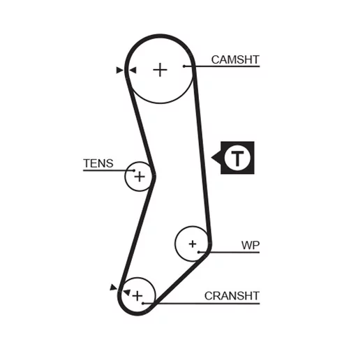 Ozubený remeň 5544XS /GATES/