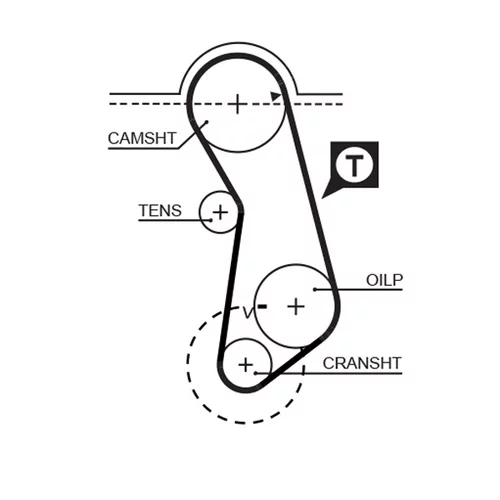 Sada ozubeného remeňa K015016 /GATES/ - obr. 1