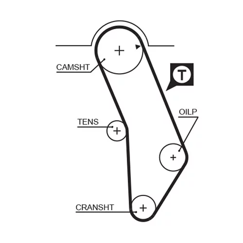 Sada ozubeného remeňa GATES K015183XS - obr. 1