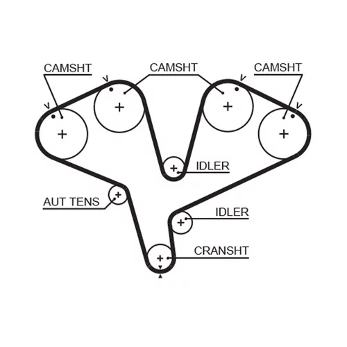 Sada ozubeného remeňa K015453XS /GATES/ - obr. 1