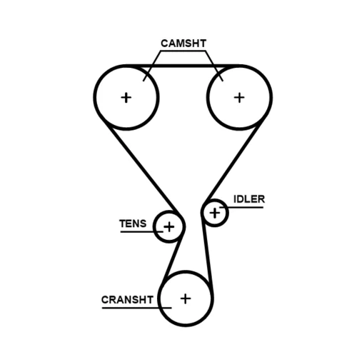 Sada ozubeného remeňa K01T360HOB /GATES/ - obr. 1