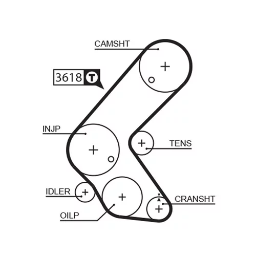 Sada ozubeného remeňa GATES K025563XS - obr. 1