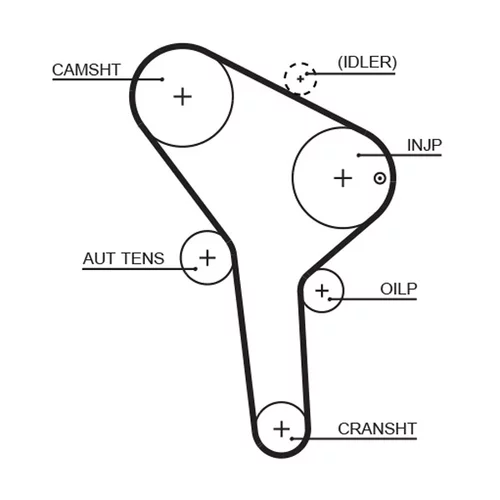 Sada ozubeného remeňa GATES K025564XS - obr. 1