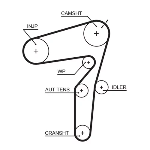 Sada ozubeného remeňa GATES K035623XS - obr. 1