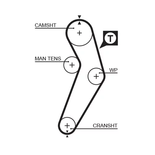 Vodné čerpadlo + sada ozubeného remeňa KP15473XS /GATES/ - obr. 1