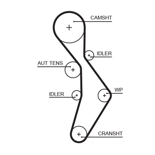 Vodné čerpadlo + sada ozubeného remeňa GATES KP35604XS-2 - obr. 1