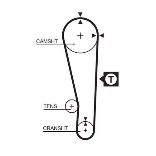 Ozubený remeň GATES 1213RM