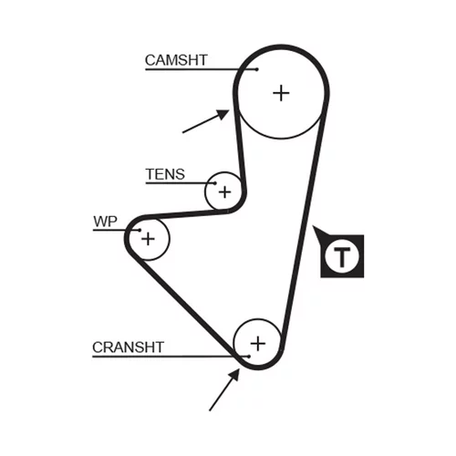 Sada ozubeného remeňa GATES K015175XS - obr. 1