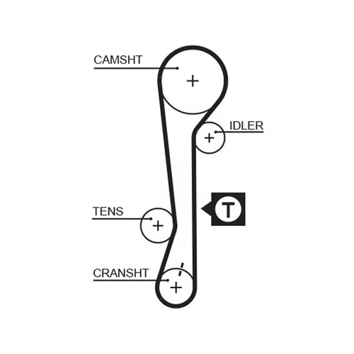 Sada ozubeného remeňa GATES K015479XS - obr. 1