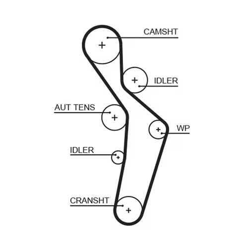 Vodné čerpadlo + sada ozubeného remeňa KP15616XS /GATES/ - obr. 1