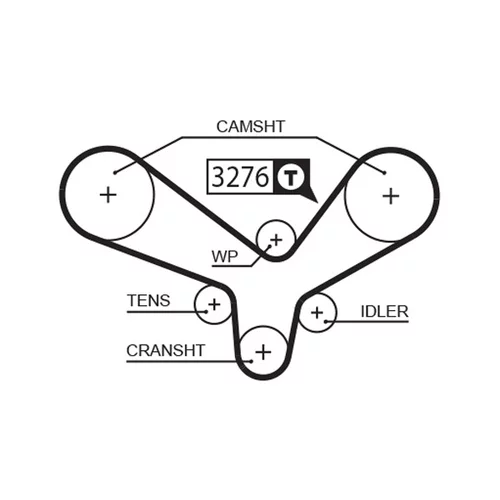 Ozubený remeň GATES 5344XS