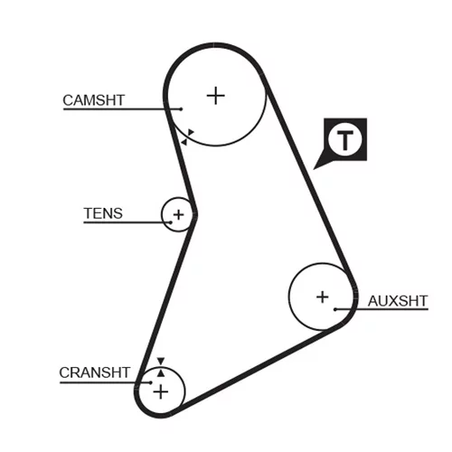 Sada ozubeného remeňa GATES K015069 - obr. 1