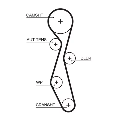 Sada ozubeného remeňa GATES K025633XS - obr. 1