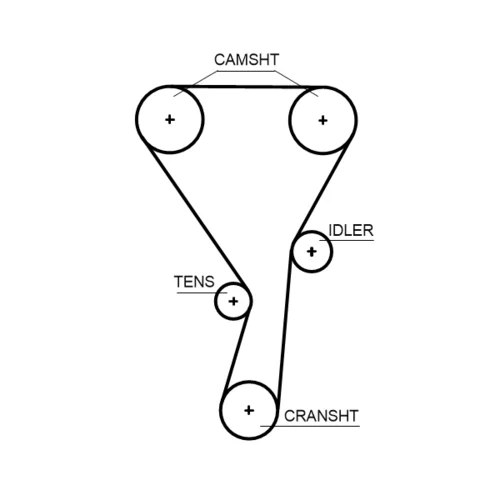 Sada ozubeného remeňa K025699XS /GATES/ - obr. 1