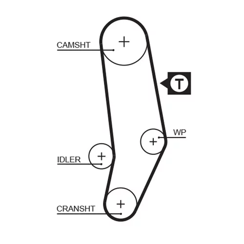 Vodné čerpadlo + sada ozubeného remeňa KP15035 /GATES/ - obr. 1