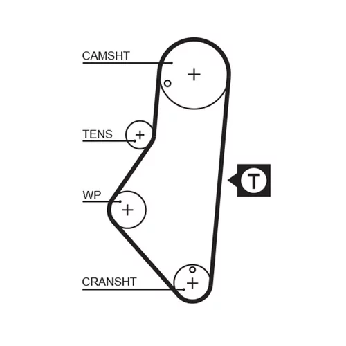 Vodné čerpadlo + sada ozubeného remeňa GATES KP25215XS-2 - obr. 1