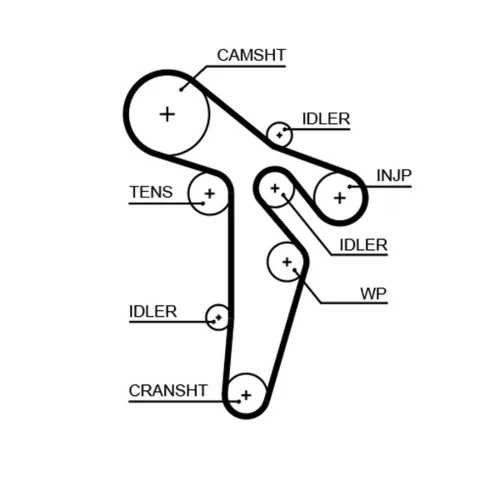 Vodné čerpadlo + sada ozubeného remeňa GATES KP25649XS-1 - obr. 1