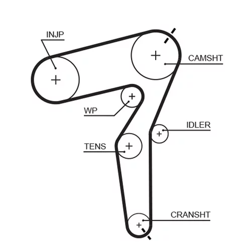 Vodné čerpadlo + sada ozubeného remeňa KP25650XS /GATES/ - obr. 1