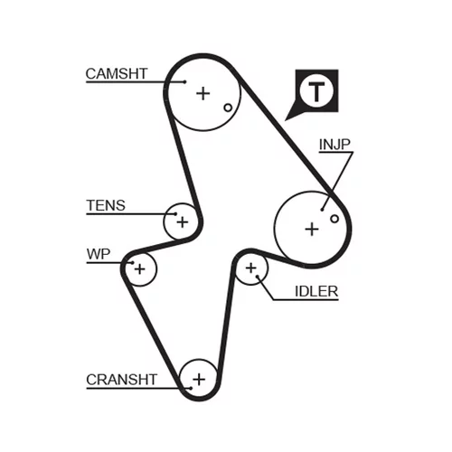 Sada ozubeného remeňa GATES K015418XS - obr. 1