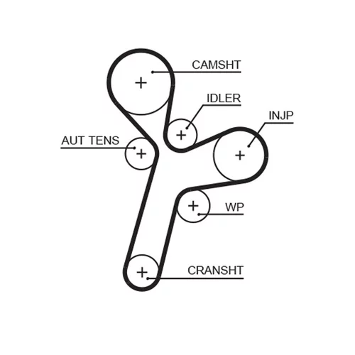 Sada ozubeného remeňa K015634XS /GATES/ - obr. 1