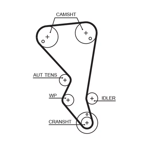 Ozubený remeň 5599XS /GATES/