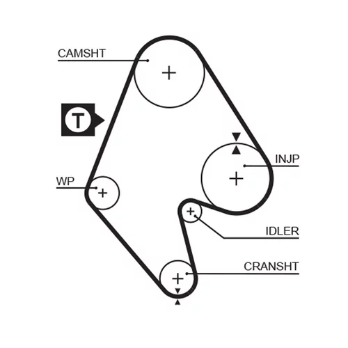 Sada ozubeného remeňa GATES K015129 - obr. 1