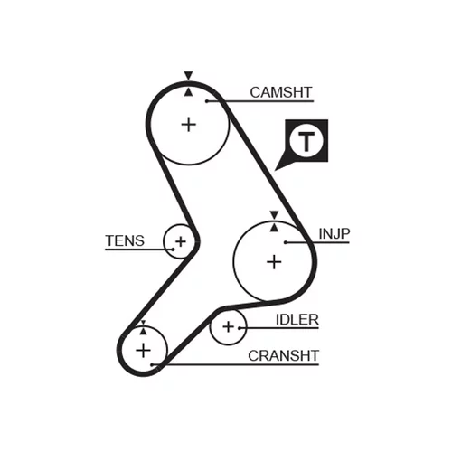 Sada ozubeného remeňa GATES K015178 - obr. 1