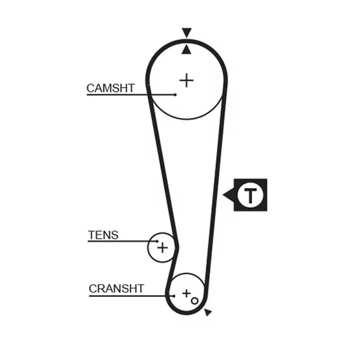 Sada ozubeného remeňa GATES K015105 - obr. 1