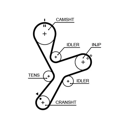 Sada ozubeného remeňa GATES K015641XS - obr. 1