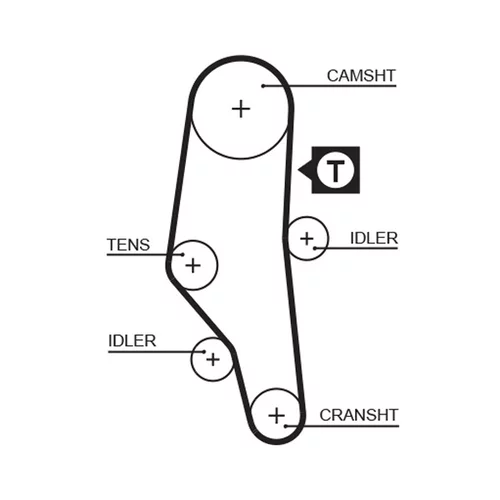 Sada ozubeného remeňa GATES K025302XS - obr. 1