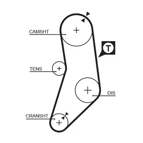 Sada ozubeného remeňa GATES K015077 - obr. 1